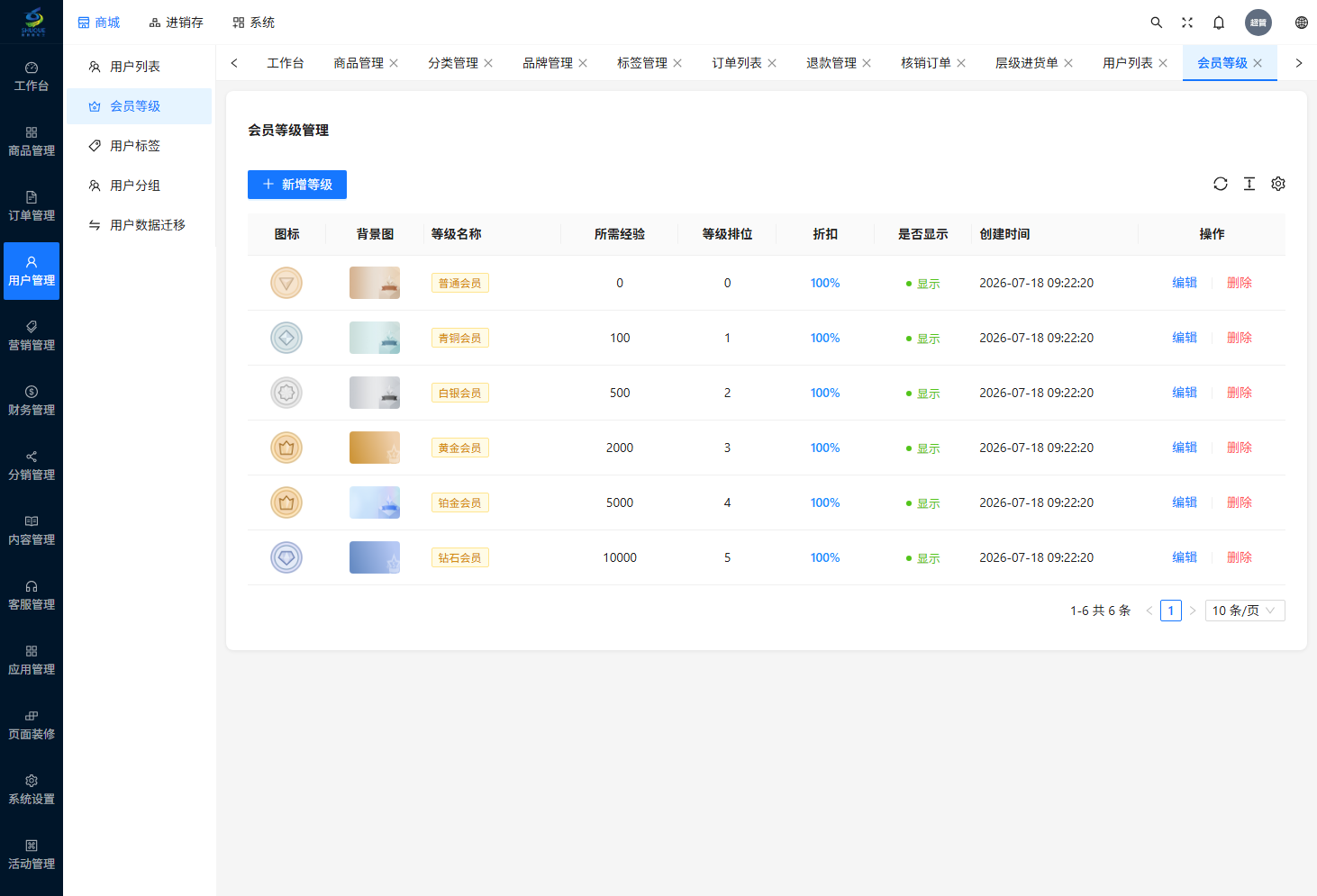 会员等级页