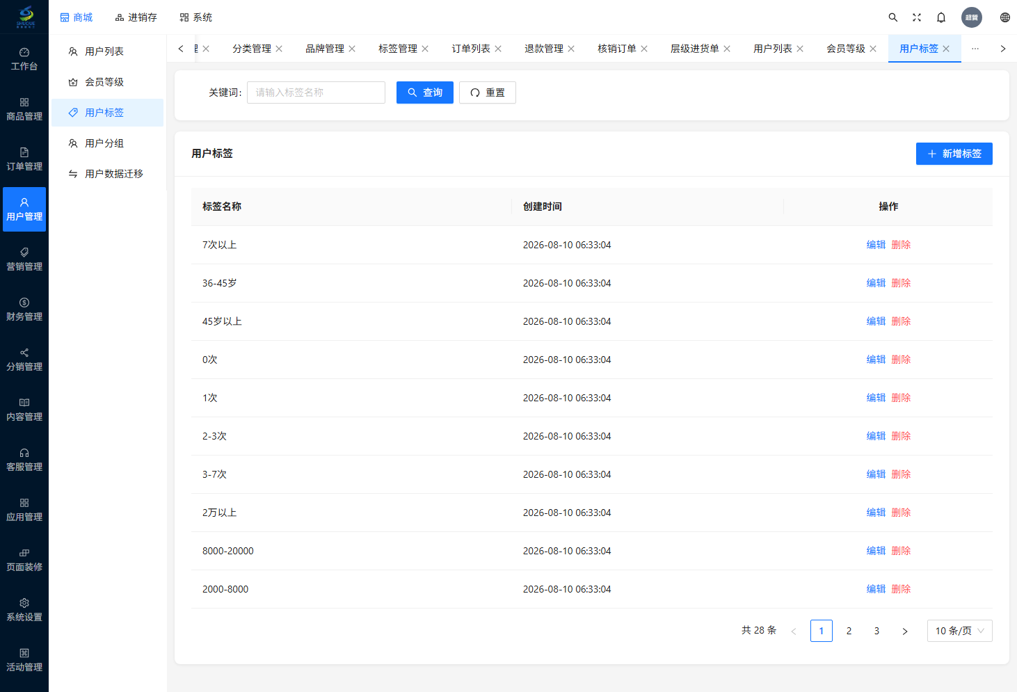 用户标签页
