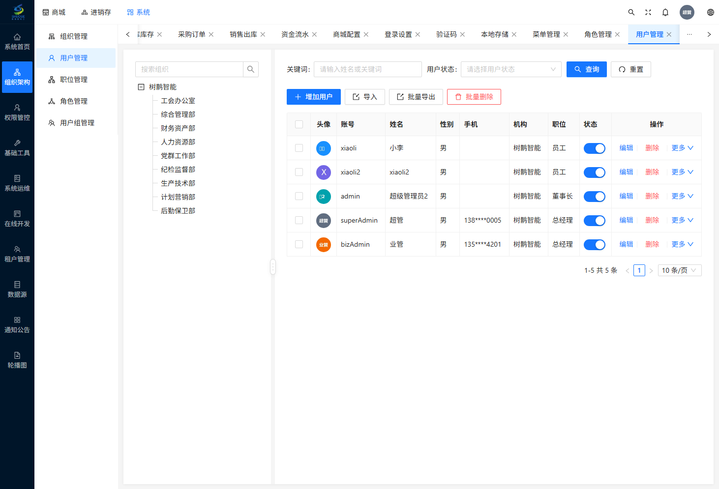 后台用户管理页